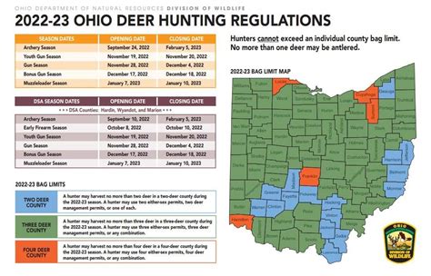 2022 23 Wild Turkey And Deer Hunting Seasons Announced