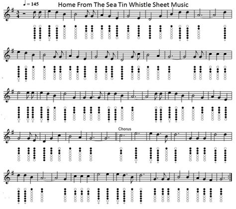 Cabin by the sea chords. Home From The Sea Lyrics And Chords by Celtic Thunder ...
