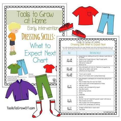 Free Dressing Skills Chartguide Occupational Therapy Self Help