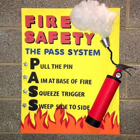 Fire Safety Poster Idea For Teachers Fire Safety Poster Fire Safety