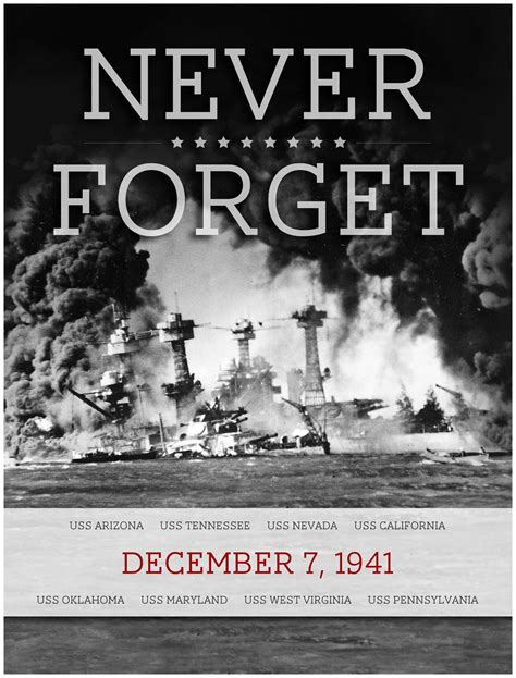 Never Forgeta Date Which Will Live In Infamy Pearl Harbor