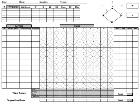 2022 Softball Score Sheet Fillable Printable Pdf And Forms Cb4
