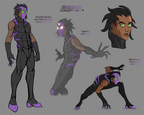 Anansi Concept By Remortal On Deviantart Character Design References