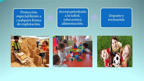 Respeto a los derechos humanos, honestidad y transparencia, responsabilidad social, ética profesional y productividad, eficiencia y eficacia. Código de la Niñez y Adolescencia - YouTube
