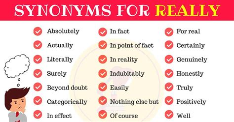 Synonyms for REALLY in English - My English Tutors