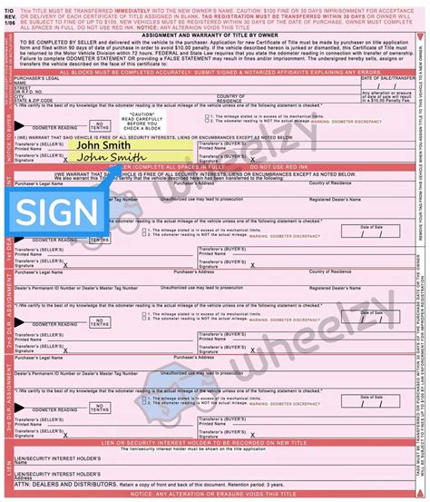 How To Sign A Car Title Over To New Owner In Sc How To Sign Your Car