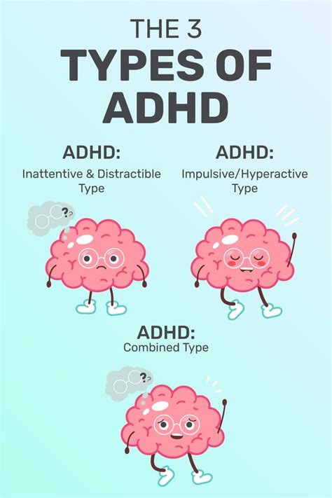 What Are Noticeable Signs Of Adhd Goally Apps And Tablets For Kids