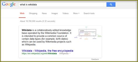 Δ Freebase Hummingbirds Left Brain Becomes Wikidata Blend Seoblend Seo