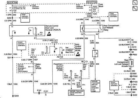 The fuse panel is located under the instrument panel, next to the parking brake. 1992 Buick Lesabre Fuse Box Location - Wiring Diagram Schema