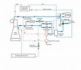 Water Cooling System In Pdf