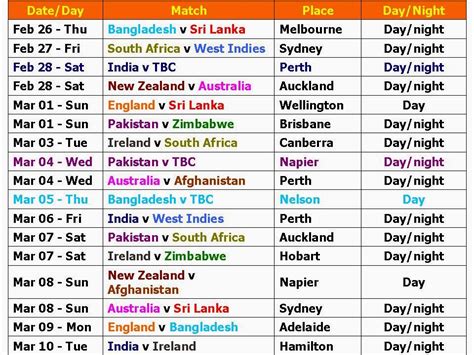 Here's the complete schedule, standings, and after getting postponed last year, the mobile legends: Learn New Things: ICC World Cup 2015 Schedule and Time Table