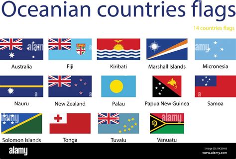 All Flags Of Oceania