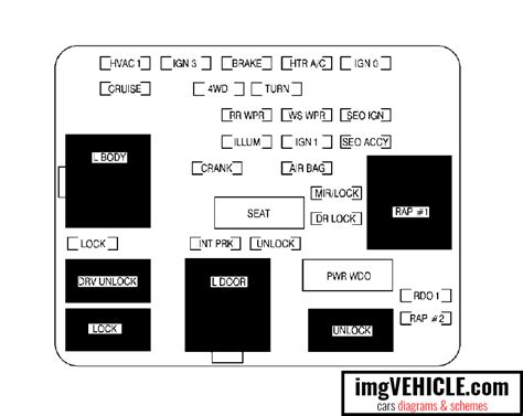 2007 Chevy Silverado Interior Fuse Box Diagram