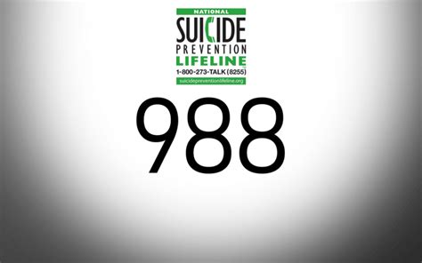 National Suicide Prevention Lifeline 988 Substance Solutions