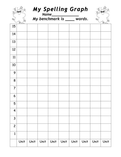 Free Printable Blank Bar Graph Worksheets Free Printable Templates