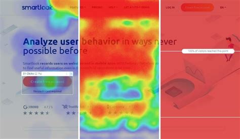 Best Heatmap Software Tools For Websites And Mobile Apps