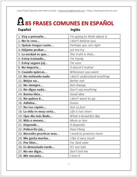 85 Most Common Phrases In Spanish Etsy