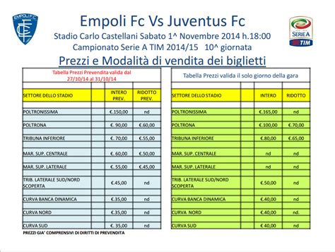 Empoli Calcio Scatta la prevendita per Empoli-Juventus: biglietti in