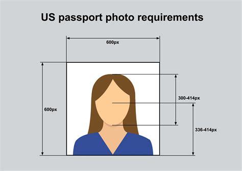 How To Take A Passport Photo On Iphone Photo Video Lounge