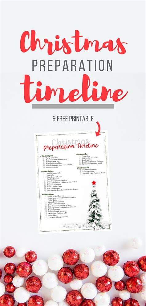 Christmas Preparation Timeline Checklist For How To Prepare For