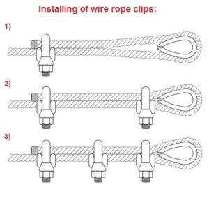 I will do as advised. What is a guy wire and how to use it? - The Ultimate Guide (2020)