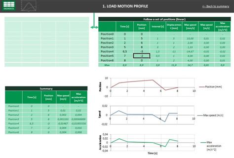 Mechanical Design Spreadsheets For Engineers Enginexcel