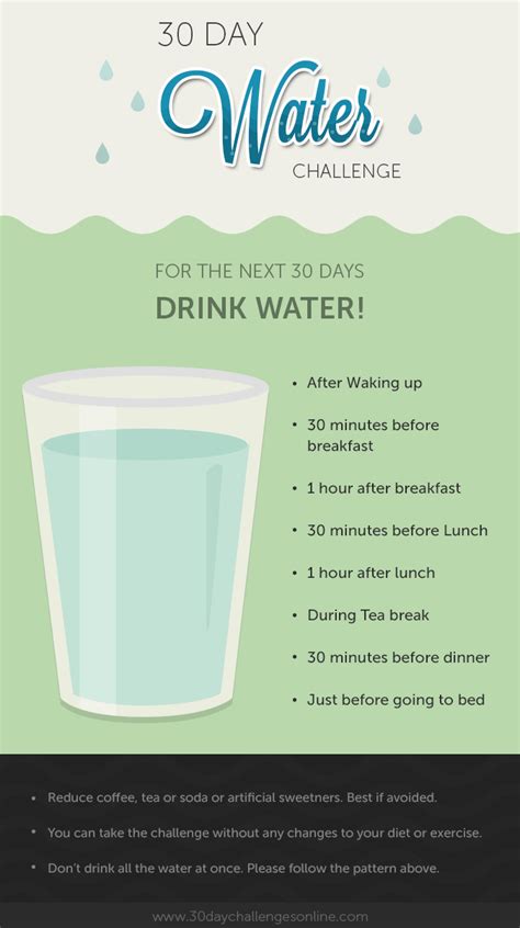 30 Day Water Challenge Improve Your Hydration Habits Infographic
