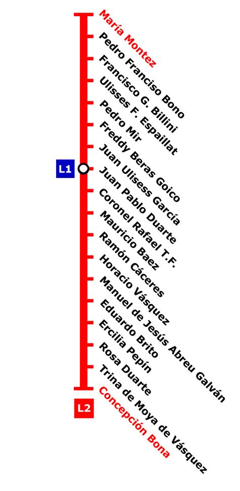 Colapsa estación olivos, de la línea 12 del metro, con todo y vagones. Metro Santo Domingo - Línea 2 del metro de Santo Domingo