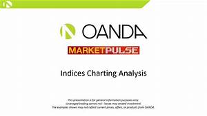 Oanda Marketpulse Indices Charting Analysis 15 February 2016 Youtube