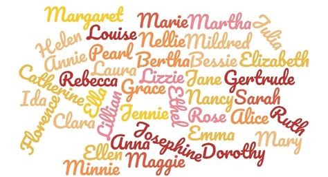 Most Popular Female Names In The Us Census Myheritage Blog