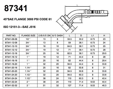 87341 45°sae Flange 3000 Psi Code 61 Hydraulic Sae Flanges High Quality