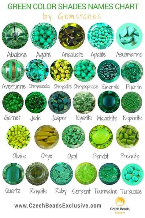 Green Color Shades Names Chart By Gemstones For Beads Buttons Cords