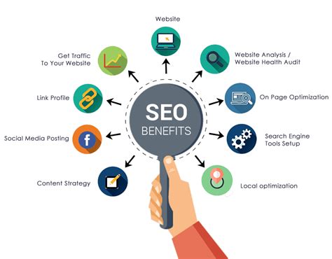 The Role Of Seo In Healthcare Marketing Boosting Online Visibility And