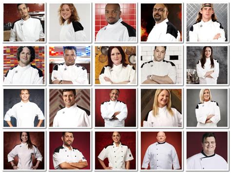 My Personal Hells Kitchen Winners Including Season 20 Hellskitchen