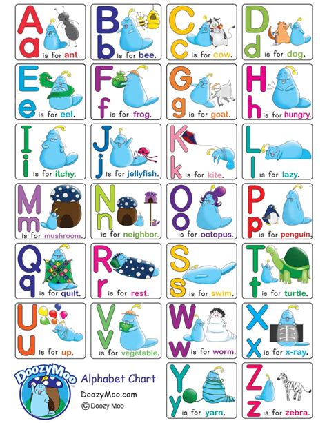 Alphabet Chart Printable Pdf Printable World Holiday