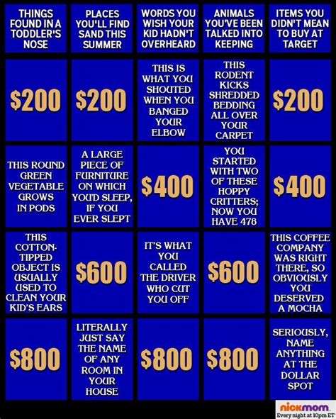 Jeopardy Categories For Moms More Lols And Funny Stuff For Moms