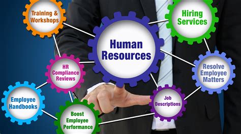 Vbs The Keys Of Human Resources Management