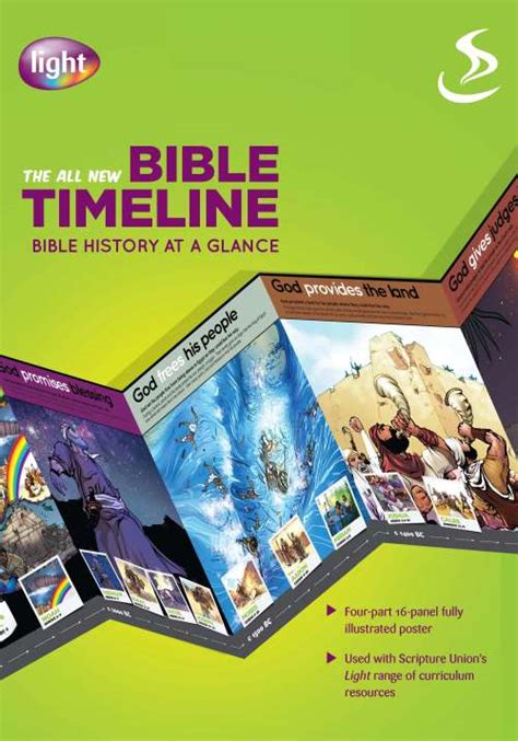 Bible Timeline Pdf