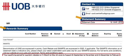 How To Maximise The Cashback On Your UOB One Credit Card ...