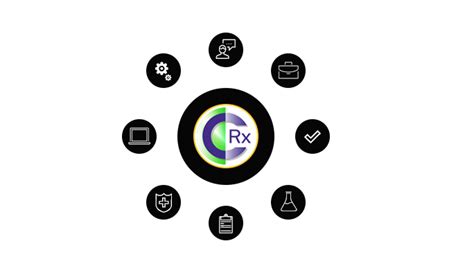 CRx Life Sciences compliance consulting services to life sciences industries
