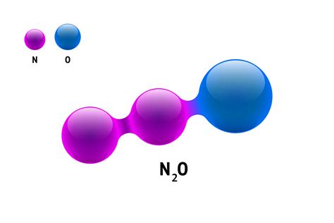 Nitrous Oxide Molecule Structure