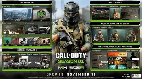 Call Of Duty Season 1 Roadmap Revealed For Modern Warfare 2 And Warzone
