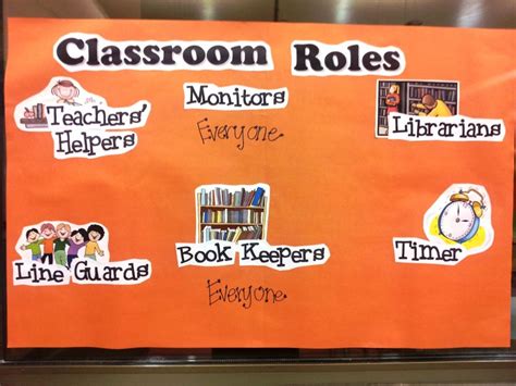Classroom Roles- a good way to introduce roles and responsibilities to kids. Roles are agreed by 