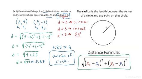 Determining If A Point Lies Inside Outside Or On A Circle Given The