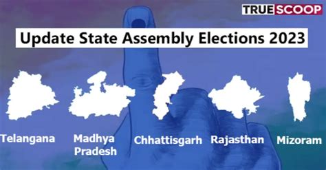 Assembly Election Results Early Trends Show Bjp Leading In Madhya Pradesh Rajasthan