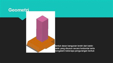 Tipe Langgam 1 Tipologi Bangunan Pertemuan 11 Tipologi