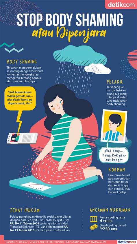 We often forget that shame is not only a verbal fact, but that it also concerns the looks, attitudes or disapproval actions. √ Pengertian Body Shaming, Contoh Perilaku dan Hukumannya