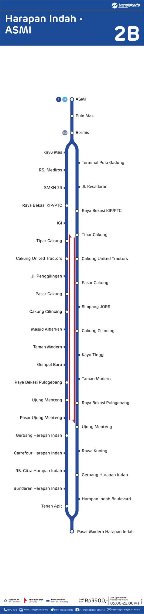 Rute Transjakarta Busway Semua Koridor Lengkap Vrogue Co