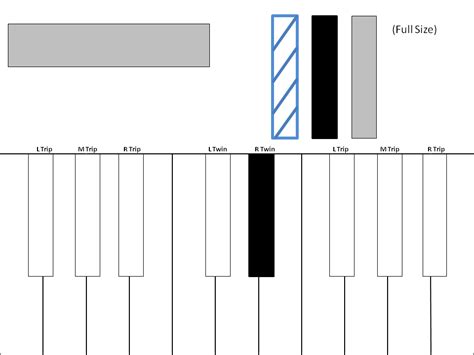 Transitional Keyboards Part 2 Rhythm Masters Improvisation