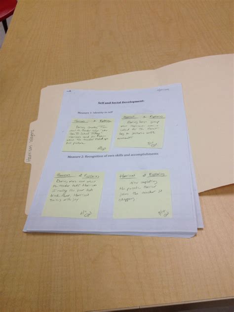 Pin by Kindergarten Bound on DRDP - Early Childhood ...
